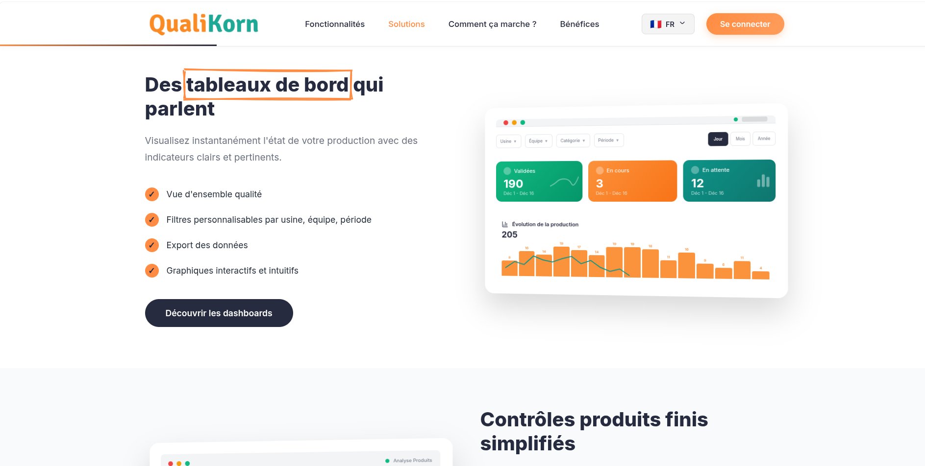 Tableaux de bord Qualikorn — indicateurs de production, graphiques interactifs